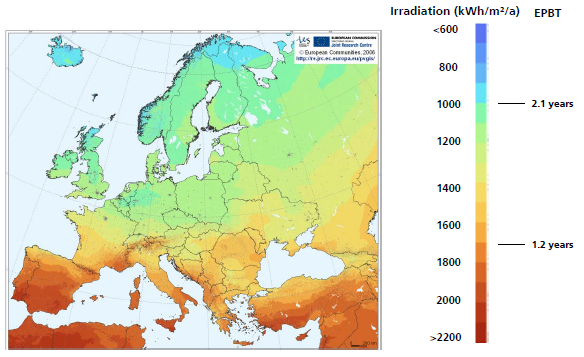 Energy Pay-Back Time of Multicrystalline Silicon PV Rooftop Systems in Europe